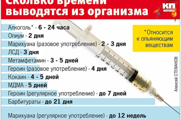 Кракен без тор